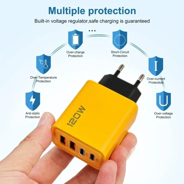 Xiaomi Mijia 120W Caricatore rapido Tipo-C PD Caricatore a ricarica rapida Spina UE/USA Adattatore per caricabatterie USB 3.0 a ricarica rapida per iPhone Samsung - immagine 5